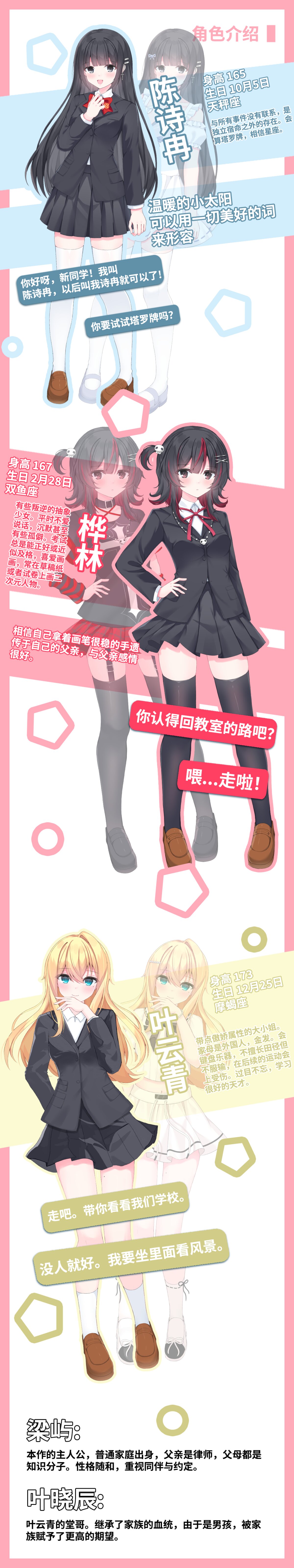 角色介绍长图